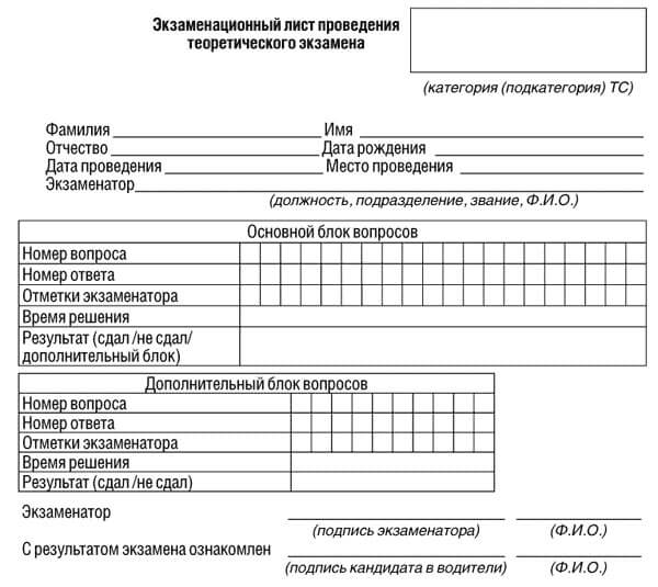 купить лист сдачи теоретического экзамена ПДД в Курске